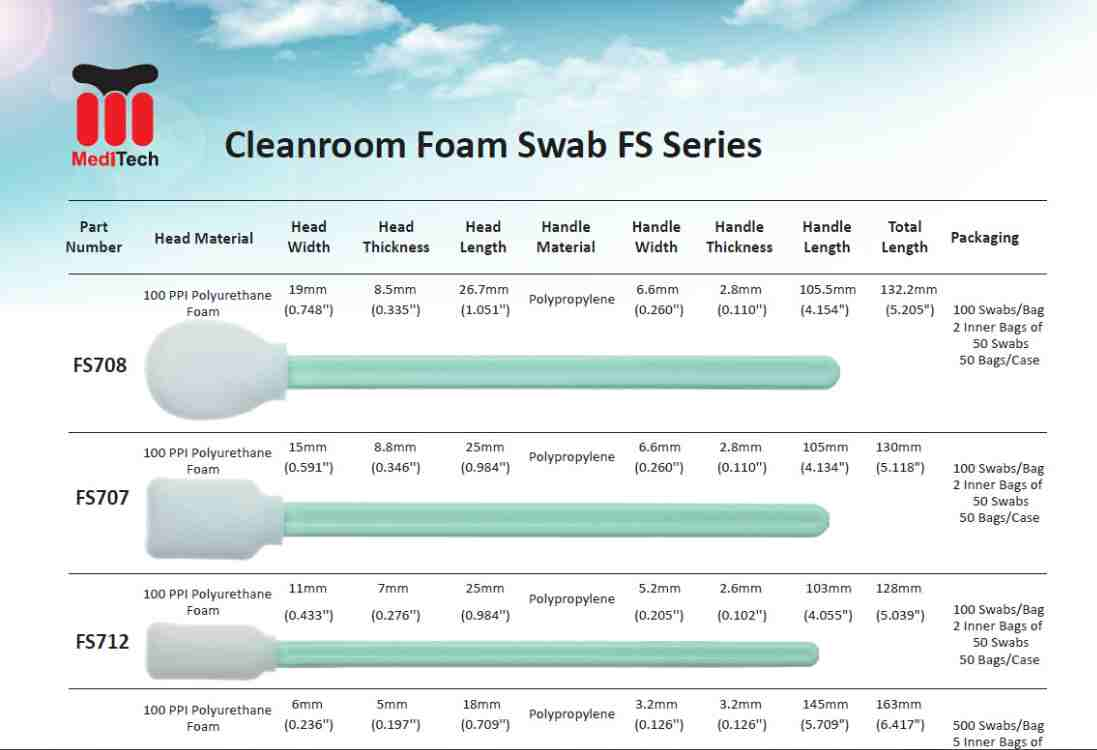 cleaning swab